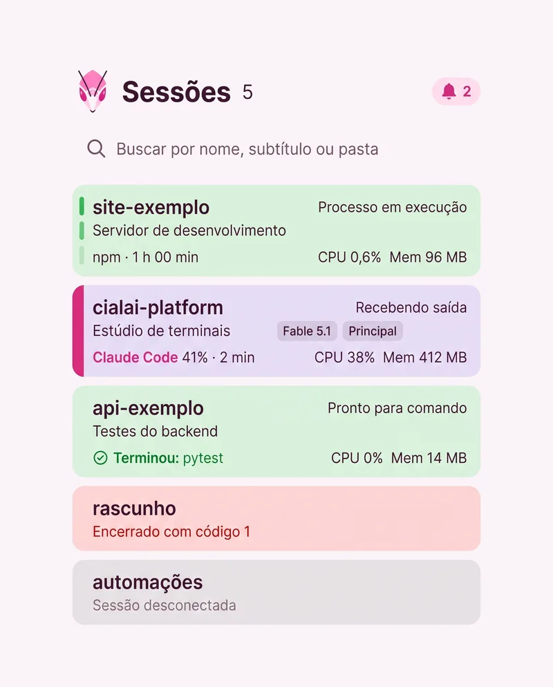Coluna de sessões do Cialai com cinco cards em estados diferentes